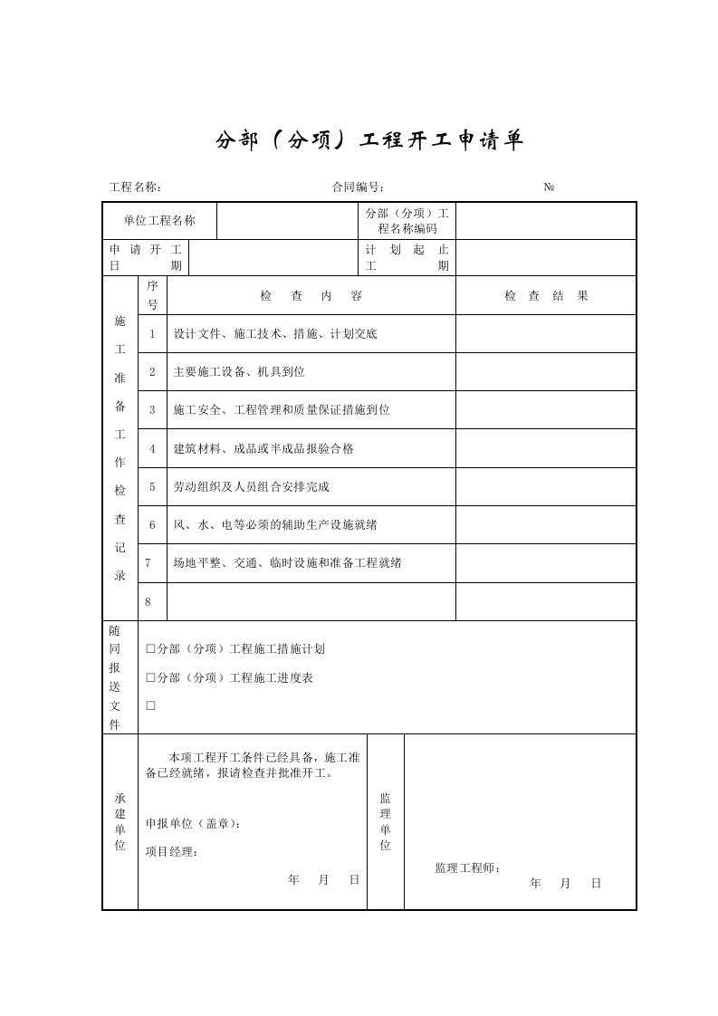 分部(分项)工程开工申请单