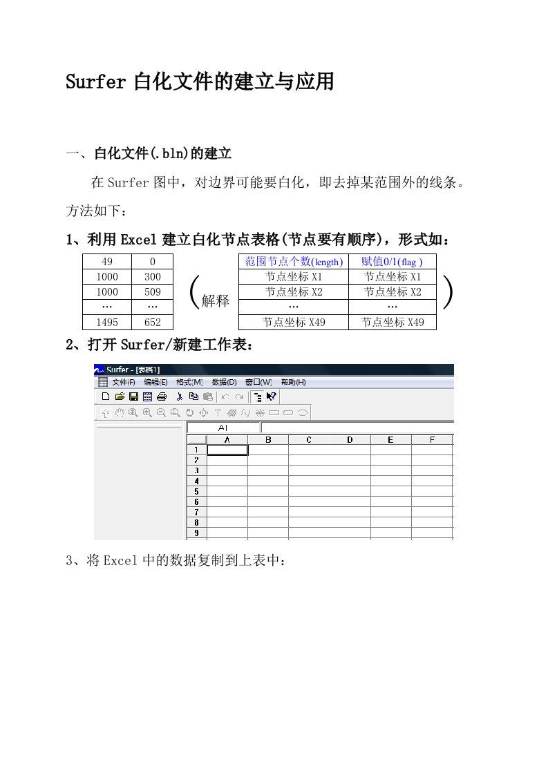 Surfer白化与计算面积体积