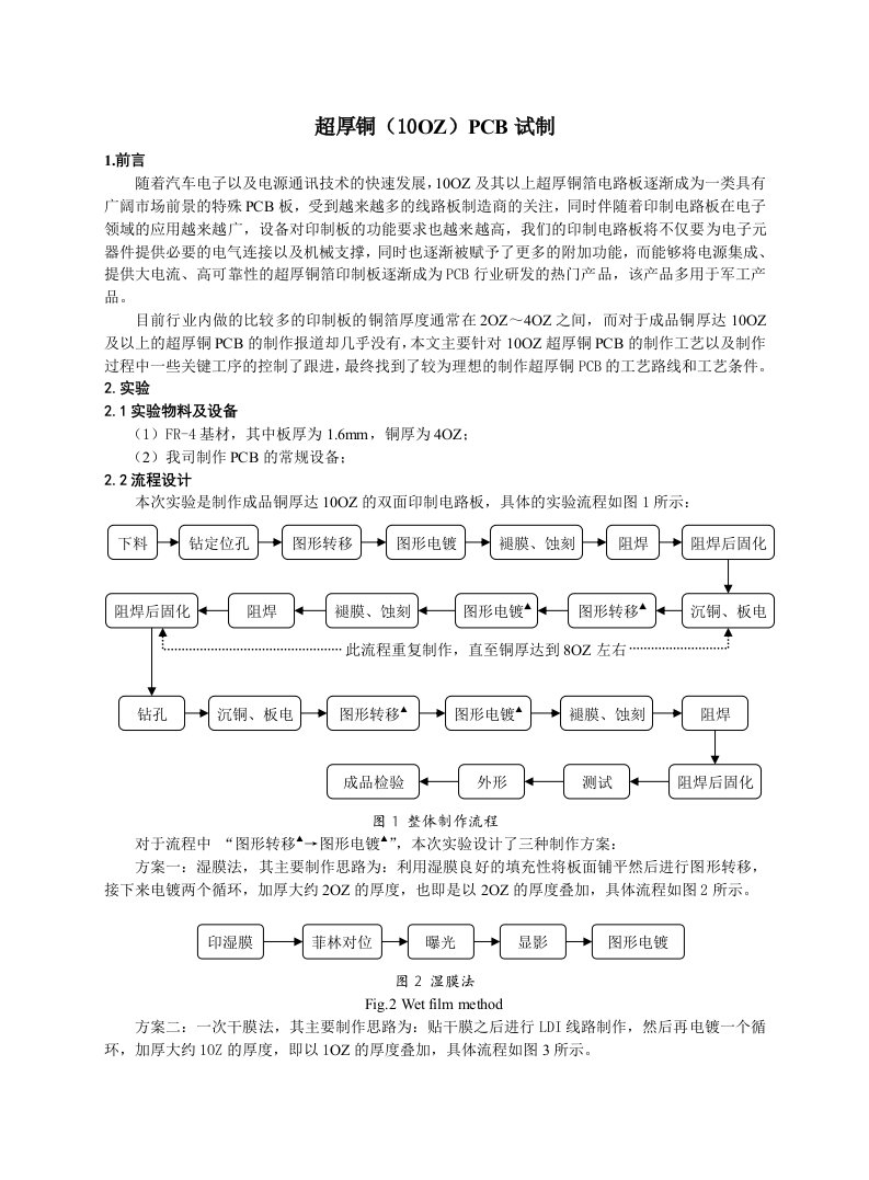 超厚铜(10OZ)PCB的制作工艺研究