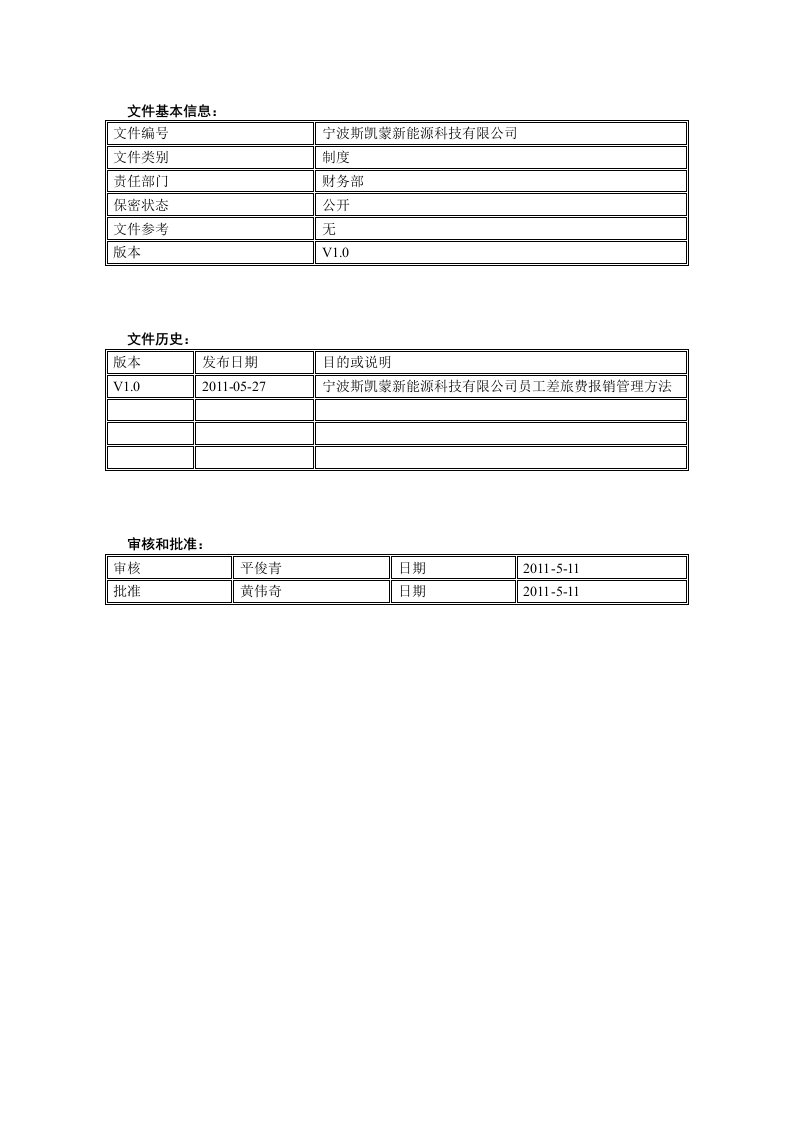 公司员工差旅费报销管理办法