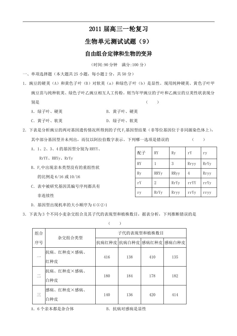 复习生物单元测试试题(9)：自由组合定律和生物的变异(老人教版)