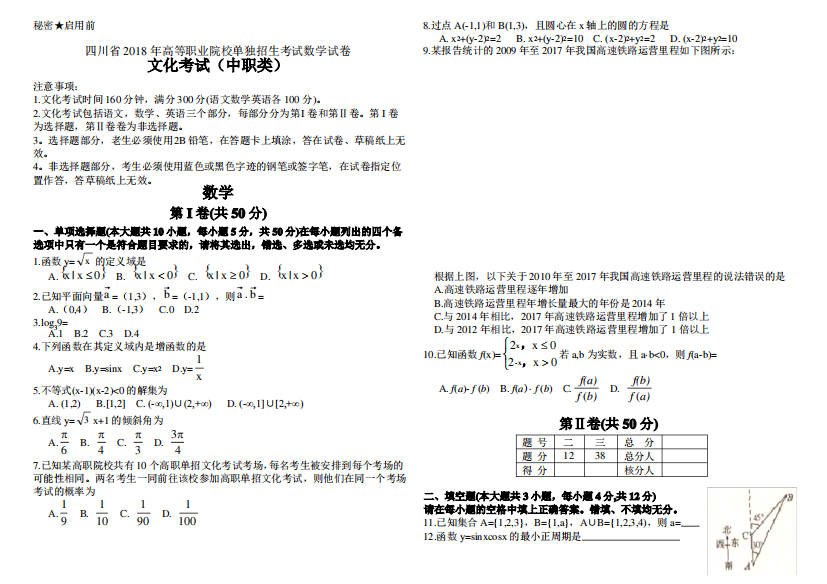 (完整版)四川省2018年高等职业院校单独招生考试数学试卷及答案(中职类),推荐文档