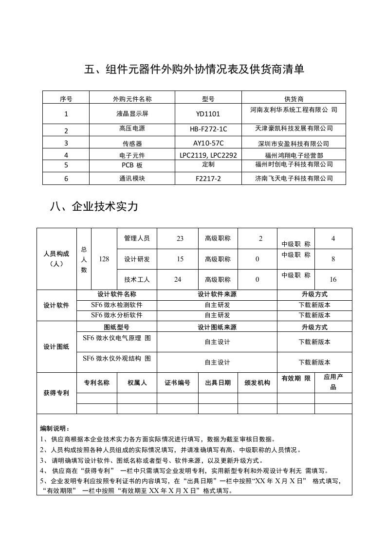 SF6微水仪技术表格