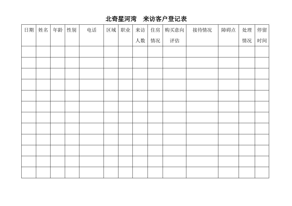 推荐-长春北奇星河湾来访客户登记表