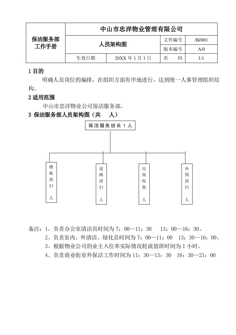 推荐-清洁服务部工作手册