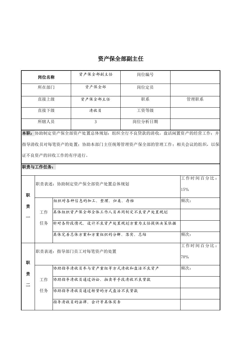 银行资产保全部副主任的工作职责