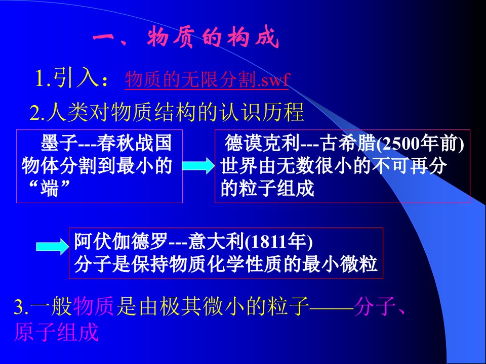 初中物理人教九年级全册课件-13-1分子热运动