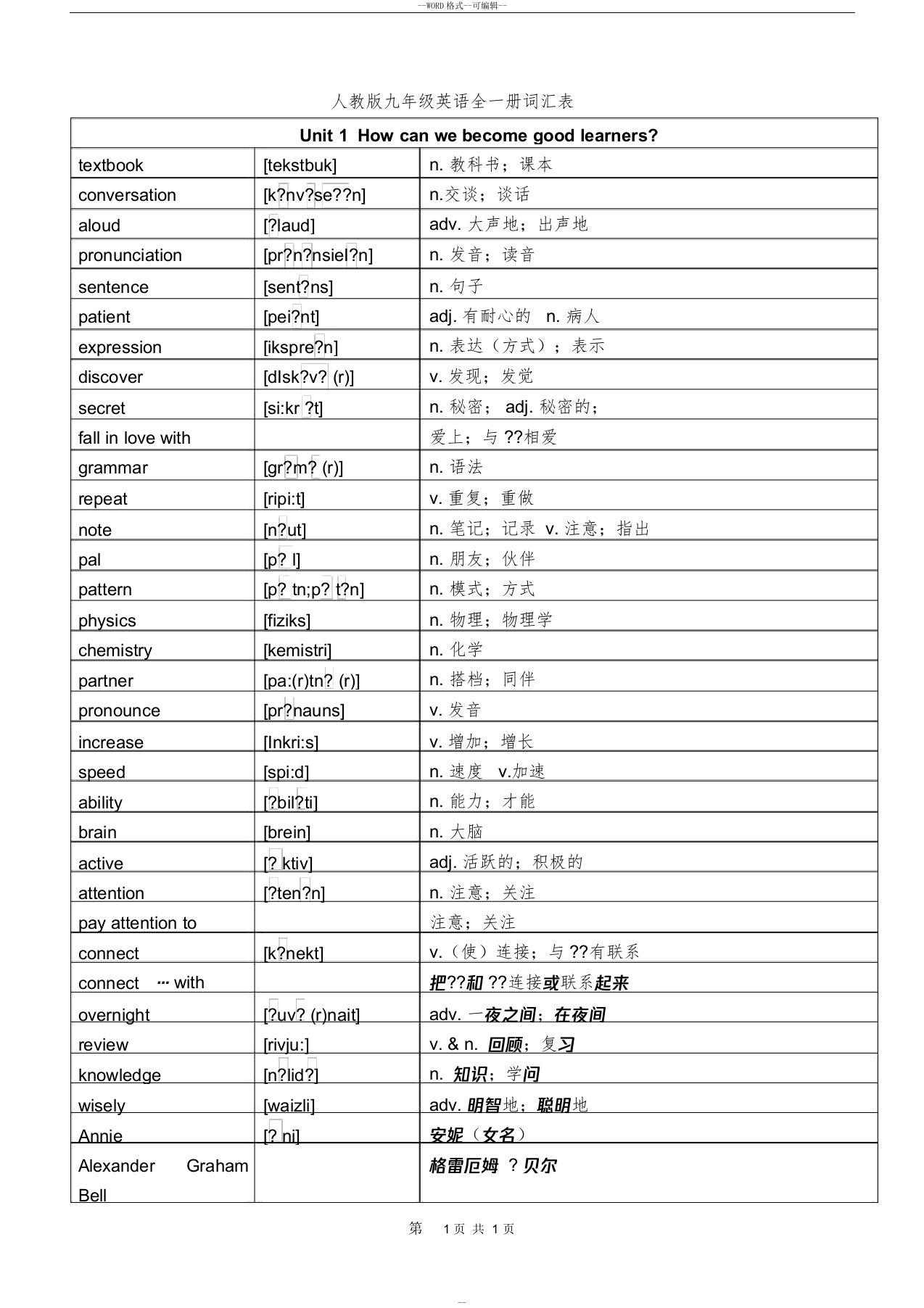 人教版九年级全册英语单词词汇表