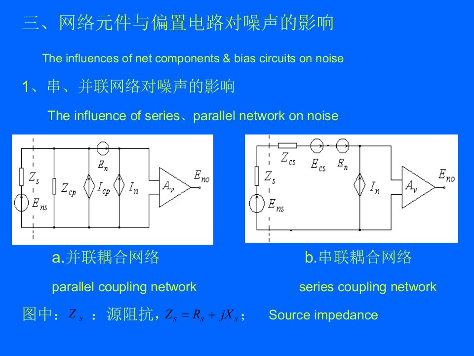 网络元件与偏置电路对噪声的影响