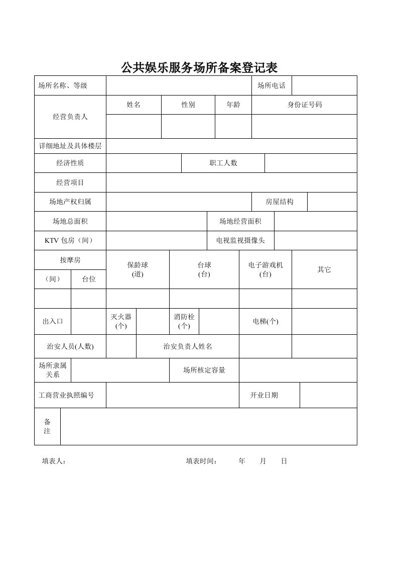 公共娱乐场所备案登记表