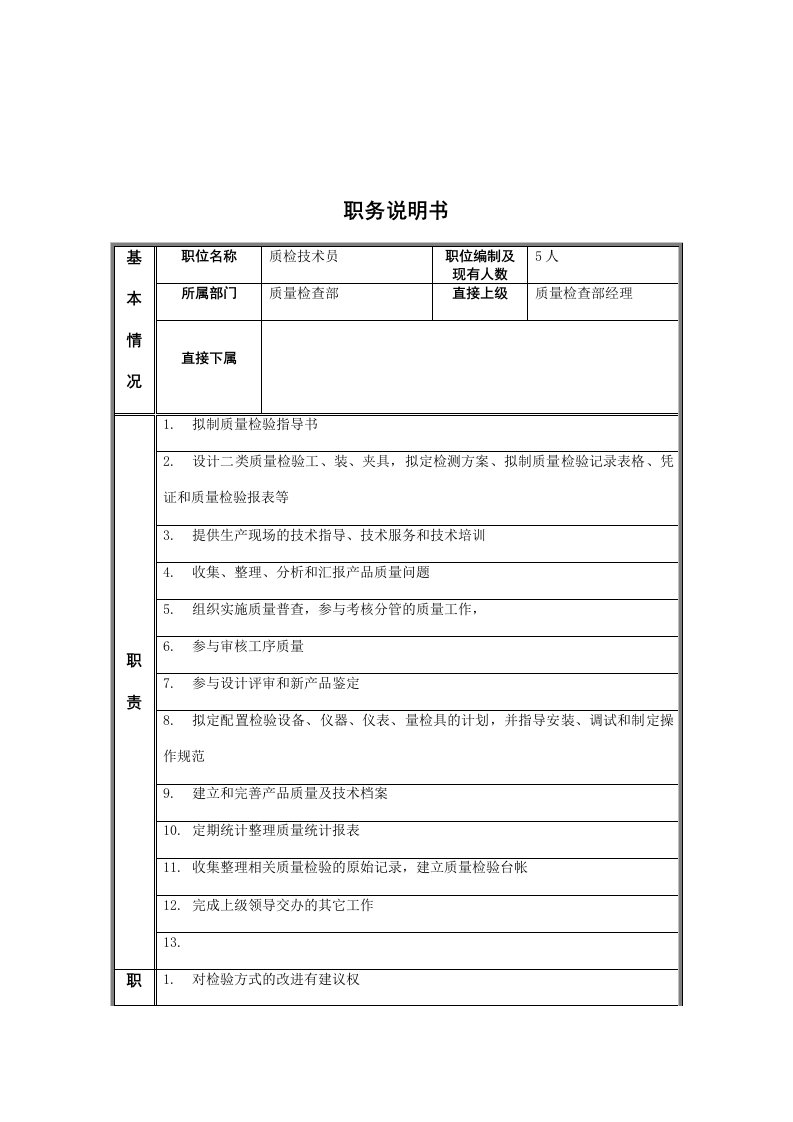 质检技术专员岗位说明书