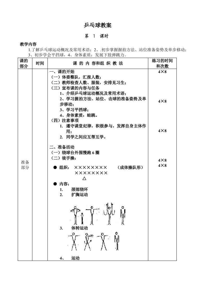 中学乒乓球兴趣小组课教案(1)