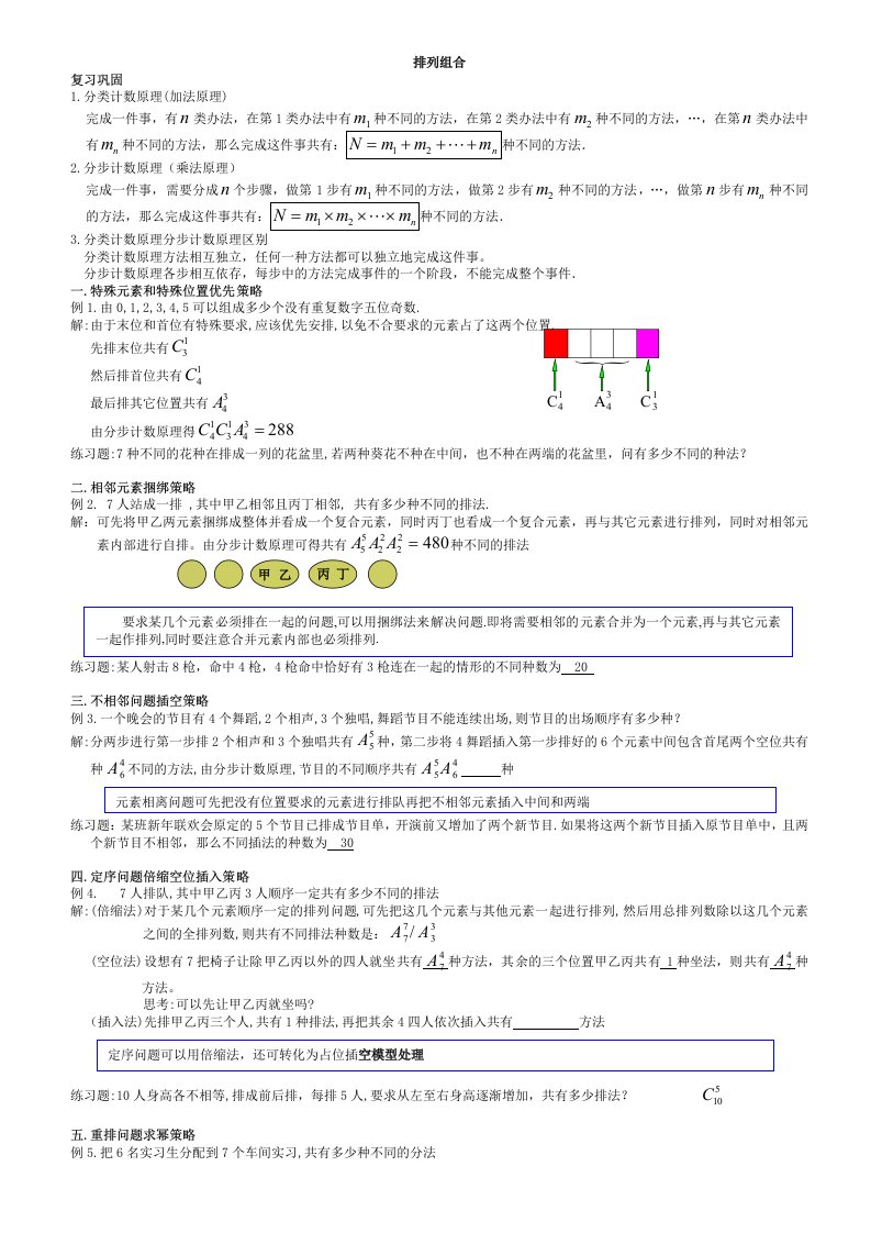 高中数学题型总结与易错点提示(排列组合)