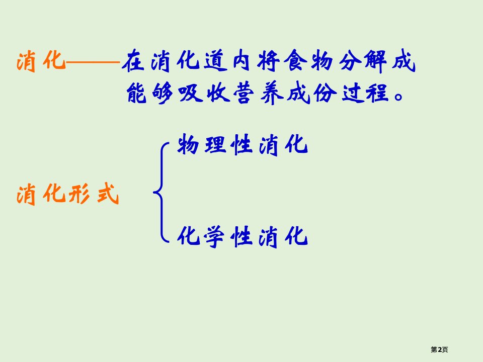 人体对食物的消化与吸收市公开课一等奖省优质课获奖课件