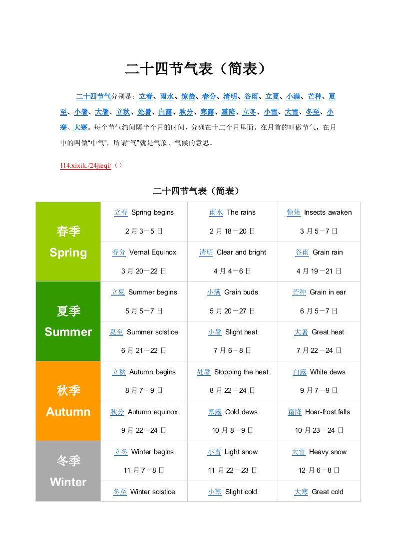 二十四节气表格(简表格)