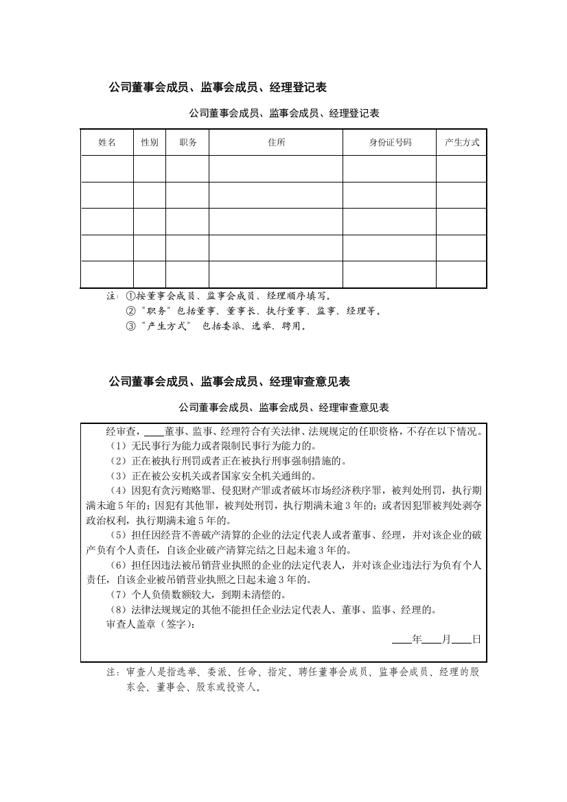 股东会、董事会开会常用文件表格模版