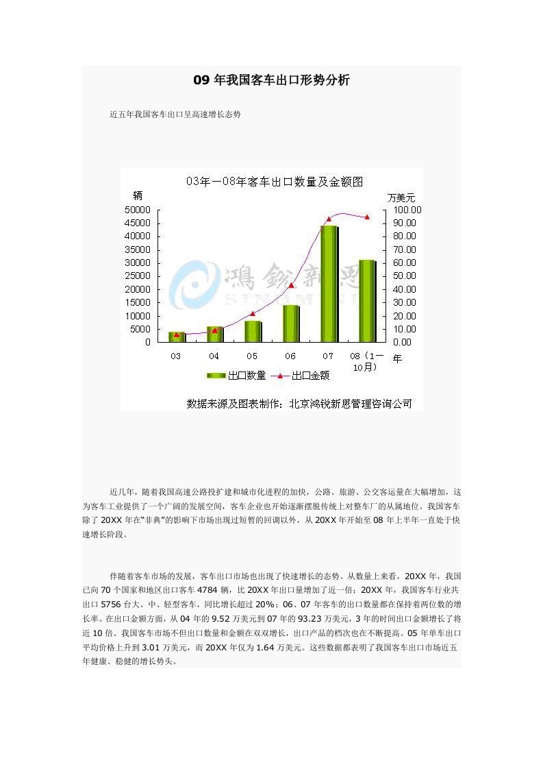 汽车行业-09年我国客车出口形势分析