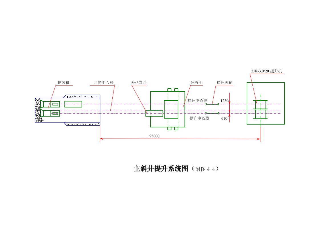 建筑资料-主斜井提升图