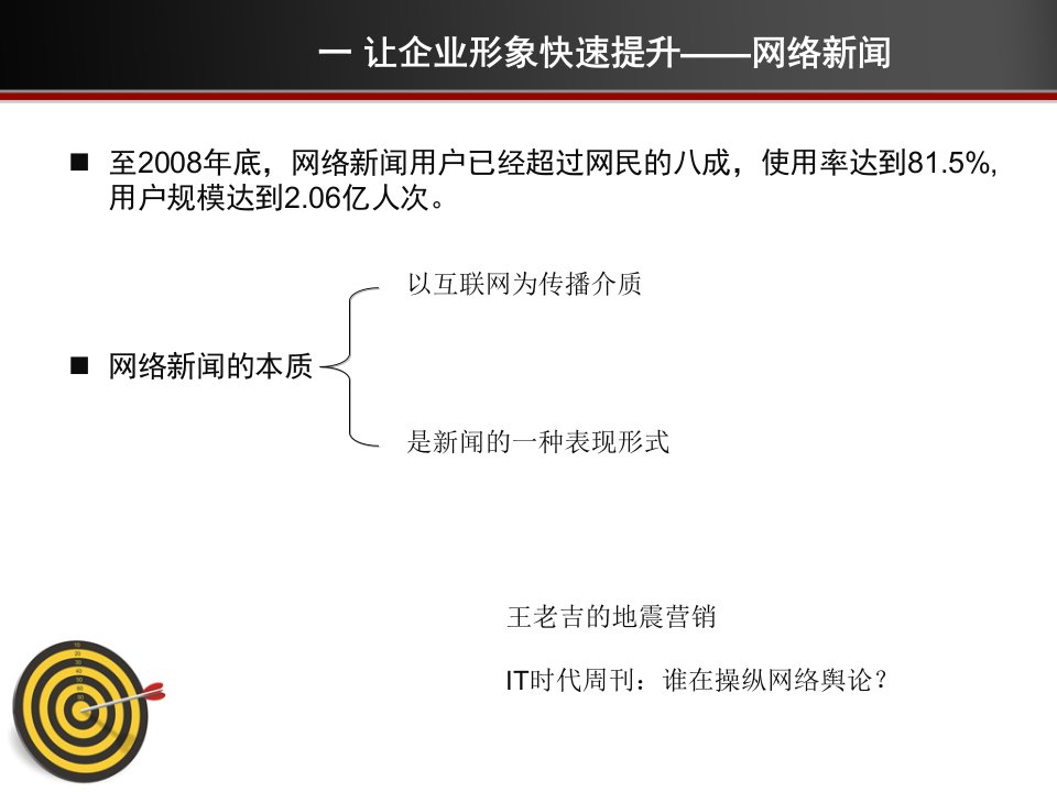 浅析网络营销方法