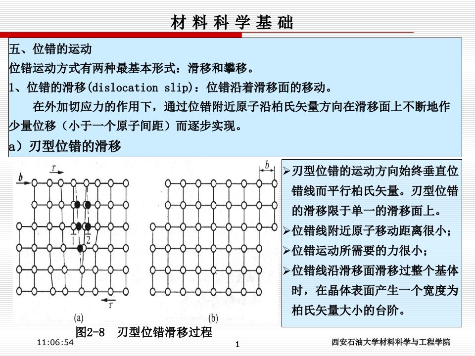 6第六节课-位错运动和交互作用和实际晶体中的位错