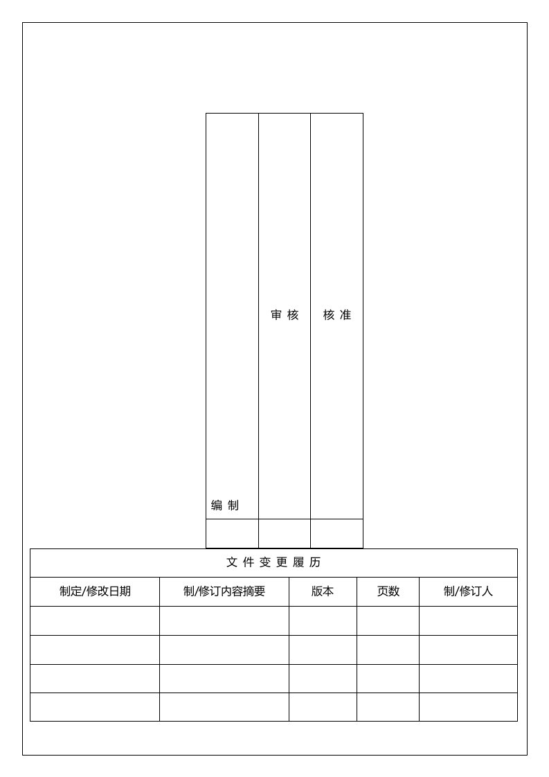 IATF16949风险控制程序-应急管理-风险评估-应急计划