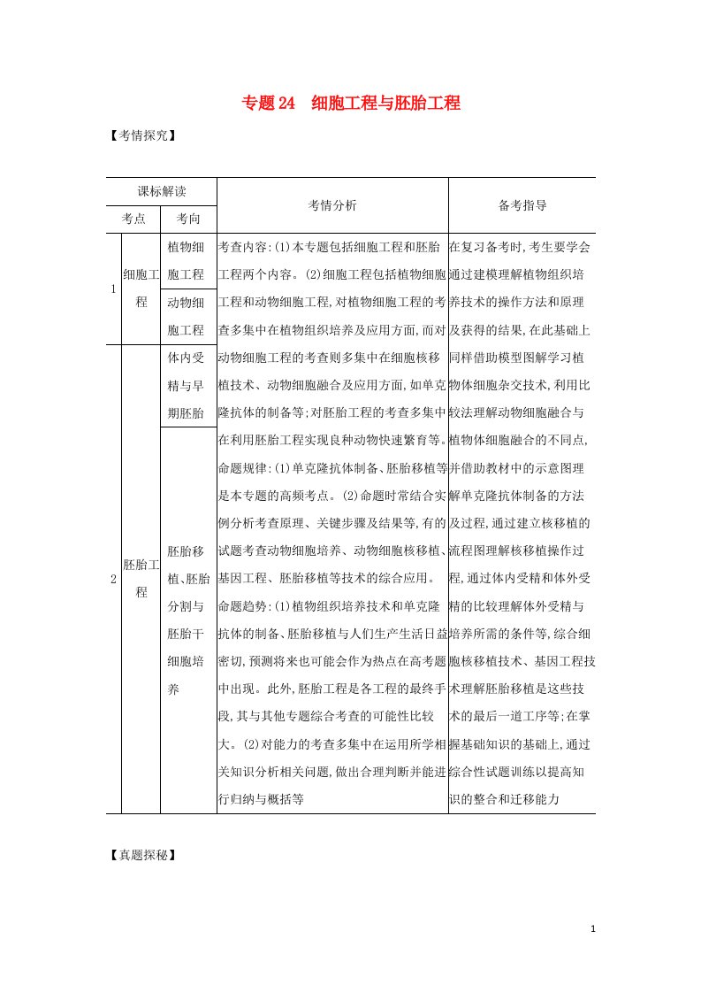 江苏专用2022版高考生物一轮复习专题24细胞工程与胚胎工程_基础集训含解析