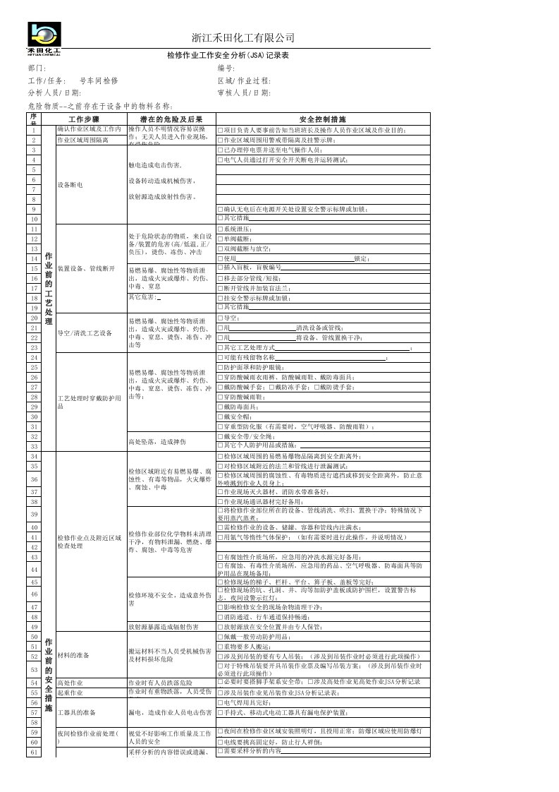 检修作业jsa分析表