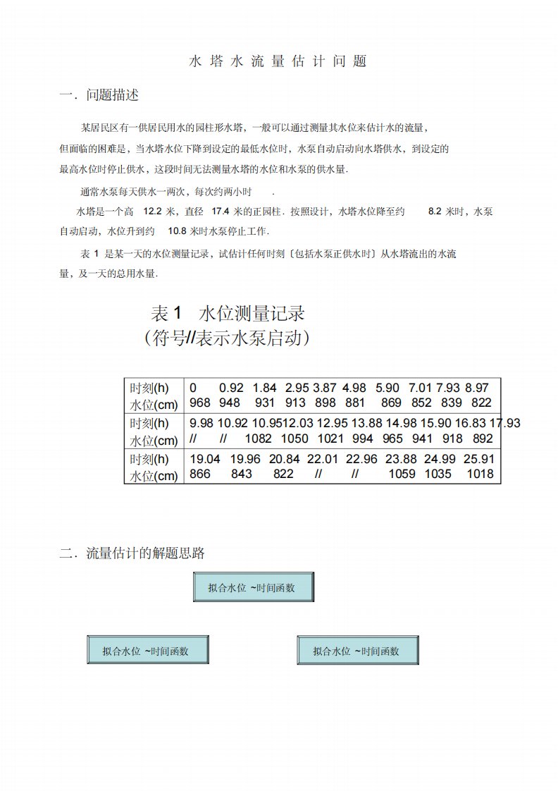 水塔水流量估计问题e-8页