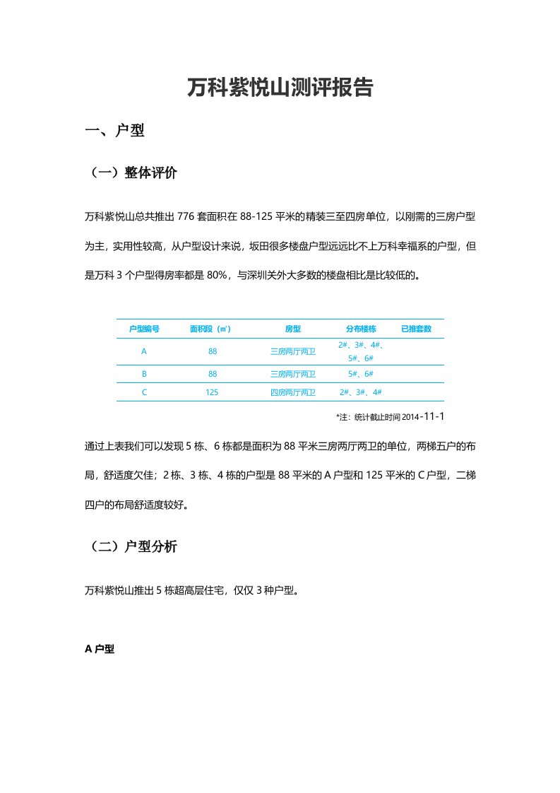 万科紫悦山测评报告