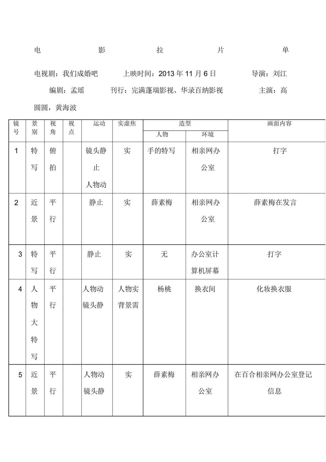 拉片表格详细版