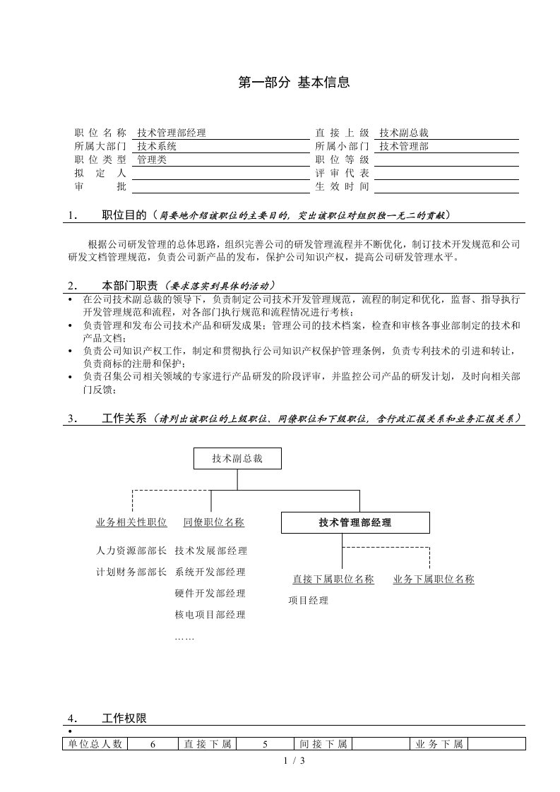 亿阳融智和利时—技术管理部经理职位说明书V1.0