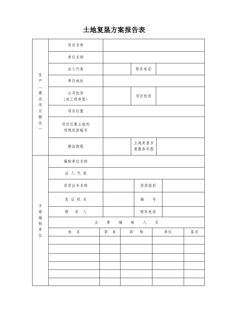 土地复垦专题方案报告表