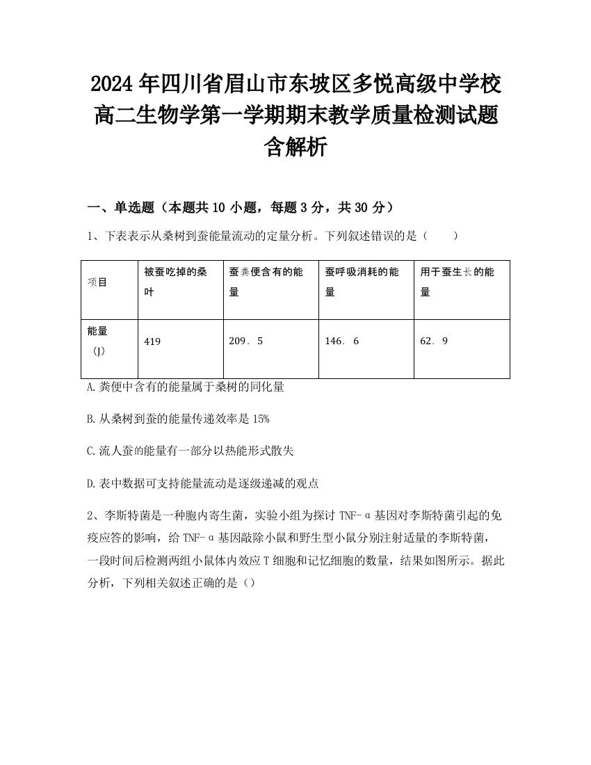 2024年四川省眉山市东坡区多悦高级中学校高二生物学第一学期期末教学质量检测试题含解析