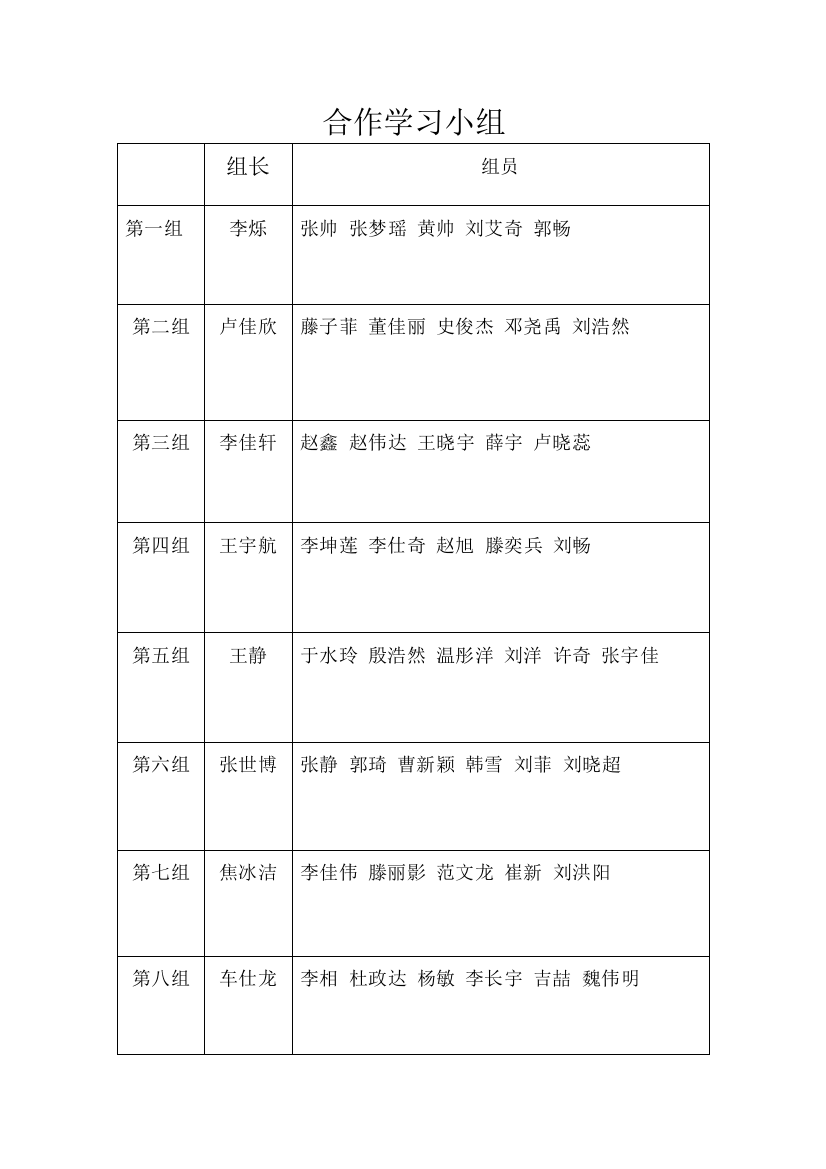 合作学习小组