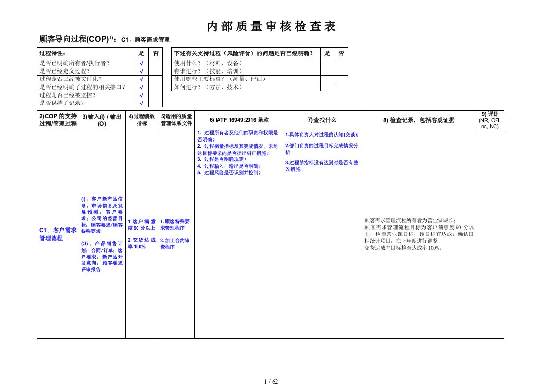 IATF16949内部质量审核检查表