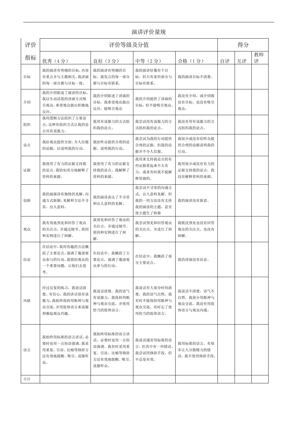 演讲评价量规.doc.doc