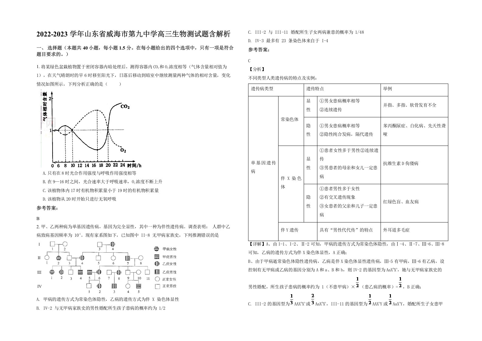 2022-2023学年山东省威海市第九中学高三生物测试题含解析