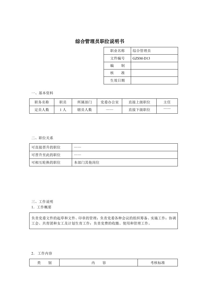 精选党委办公室-综合管理员岗位说明书