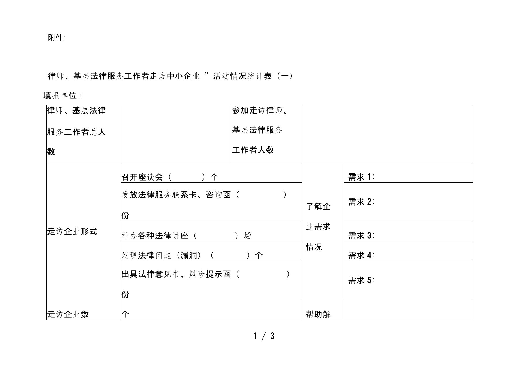 律师、基层法律服务工作者走访中小企业活动情况统计表