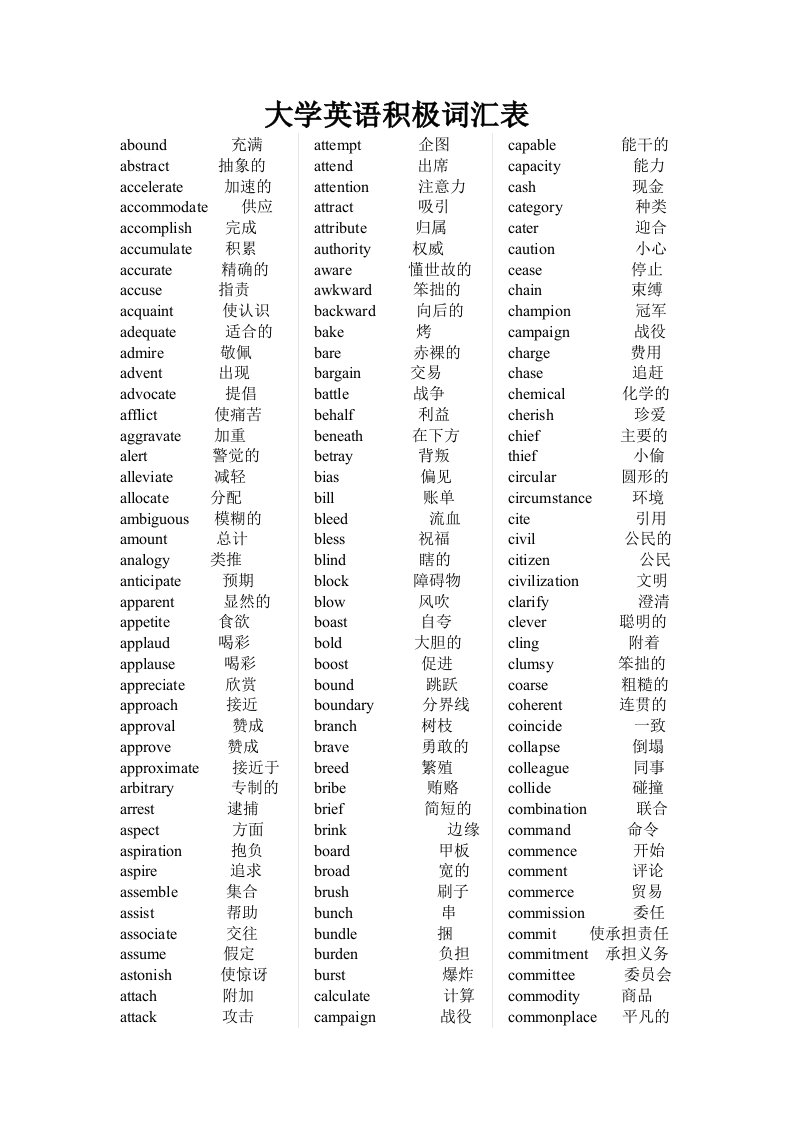 大学英语积极词汇表(翻译版)