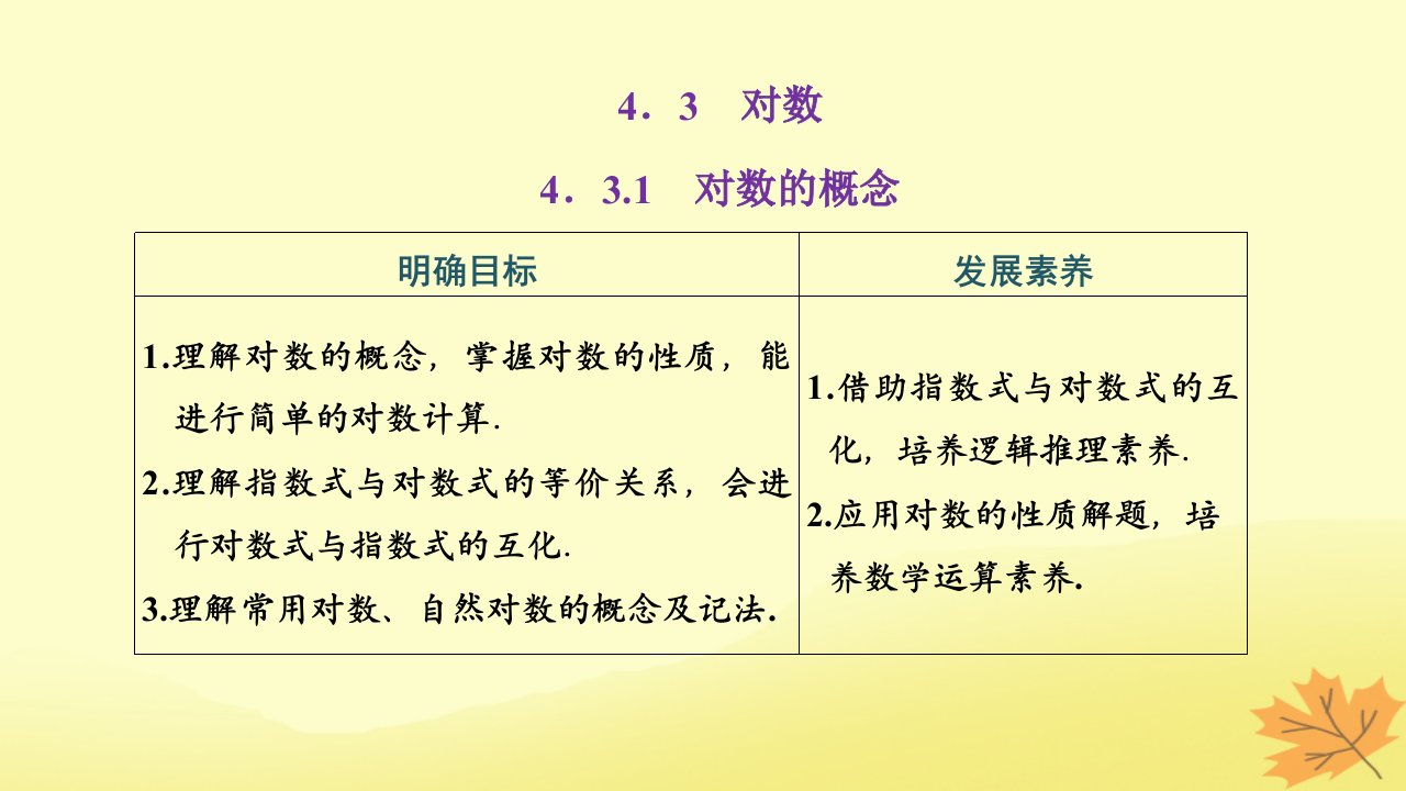 2022秋新教材高中数学第四章指数函数与对数函数4.3对数4.3.1对数的概念课件新人教A版必修第一册1