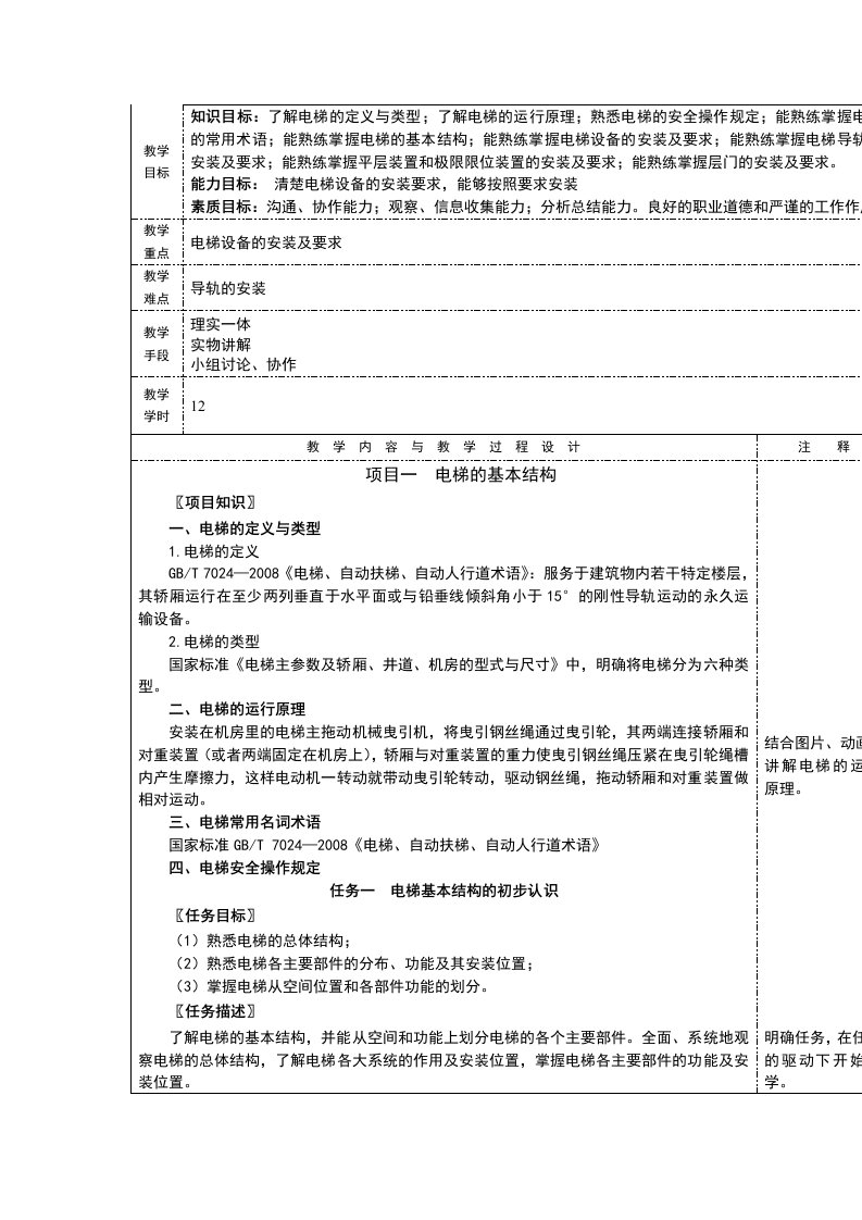 《电梯控制技术》教案全套