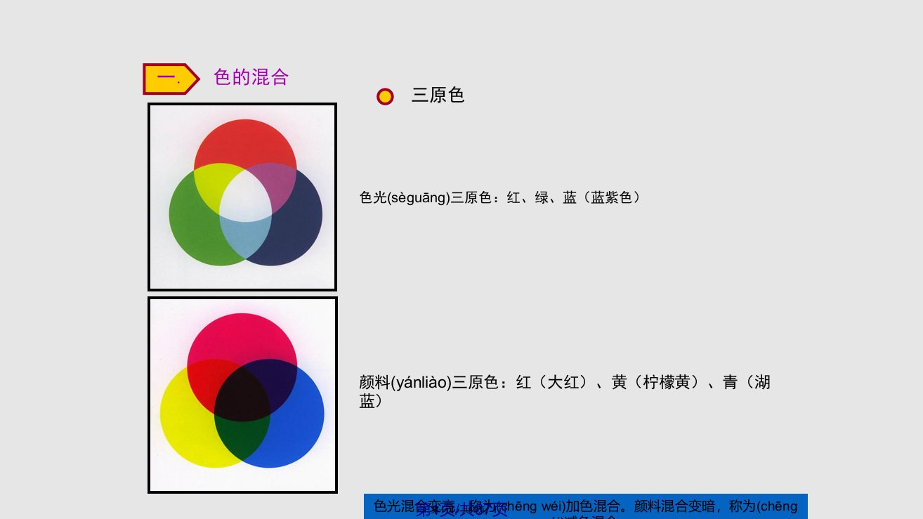 色构色彩采集与重构实用教案