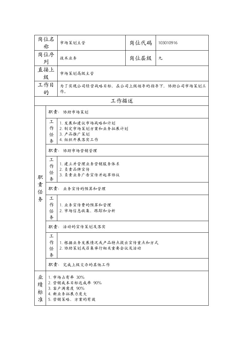 精品文档-103010916