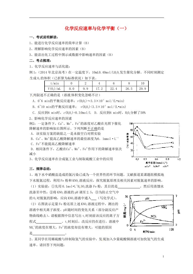 江苏省南京市金陵中学2017届高考化学一轮复习