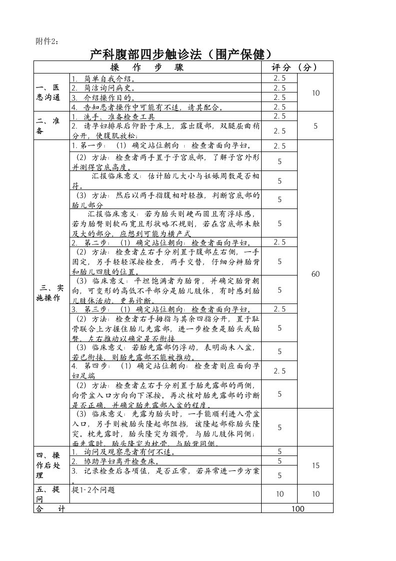 产科腹部四步触诊法