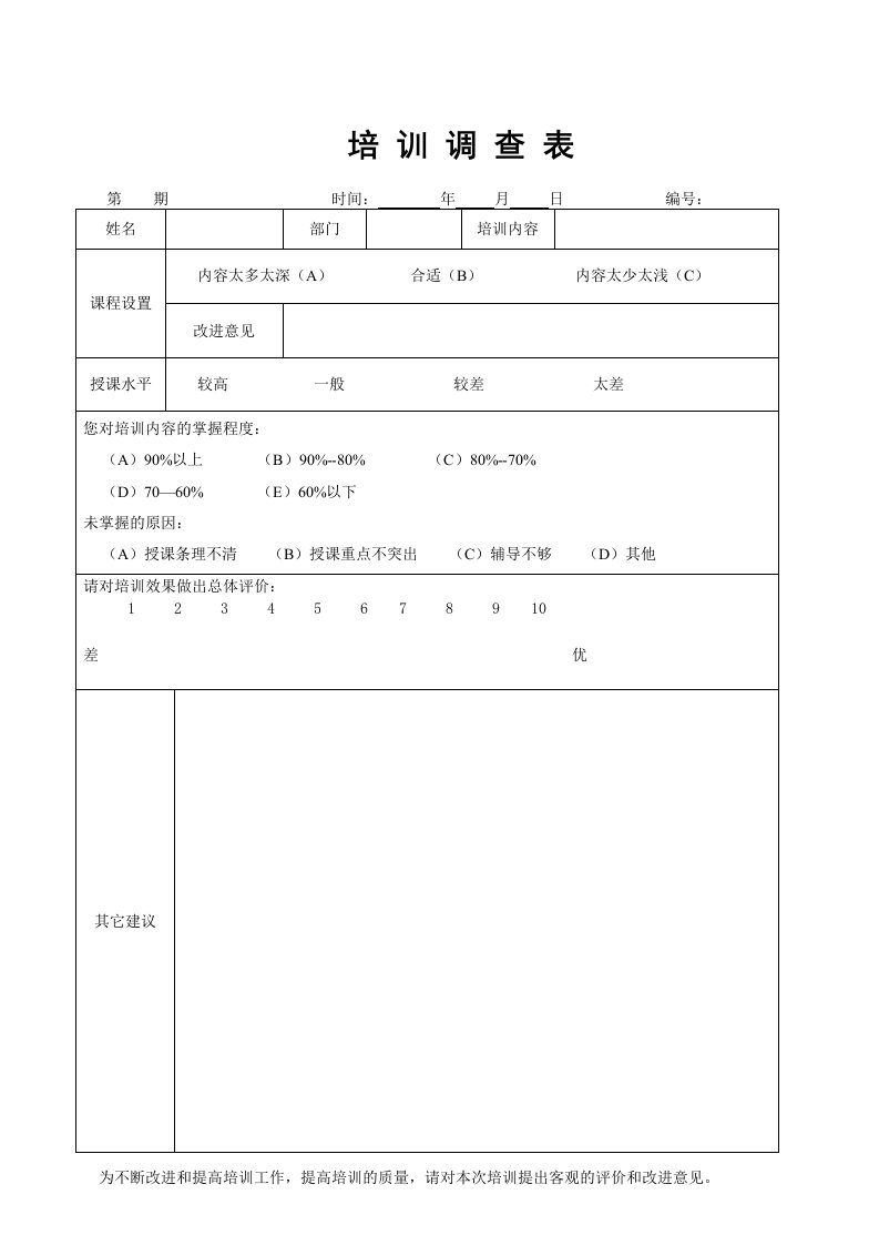 进销存管理培训反馈表