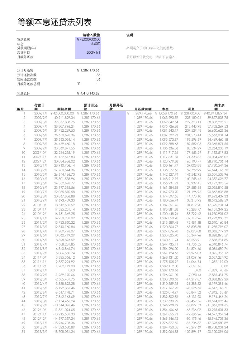 等额本息还款计算器