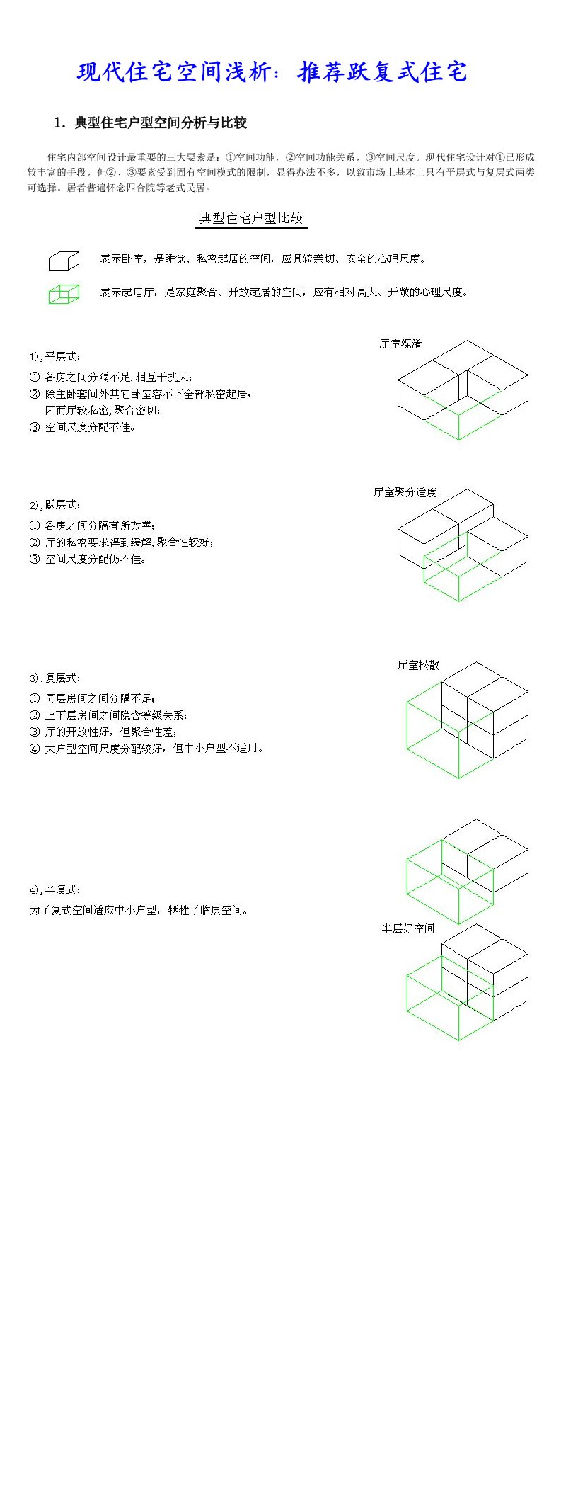 现代住宅空间浅析：推荐跃复式住宅