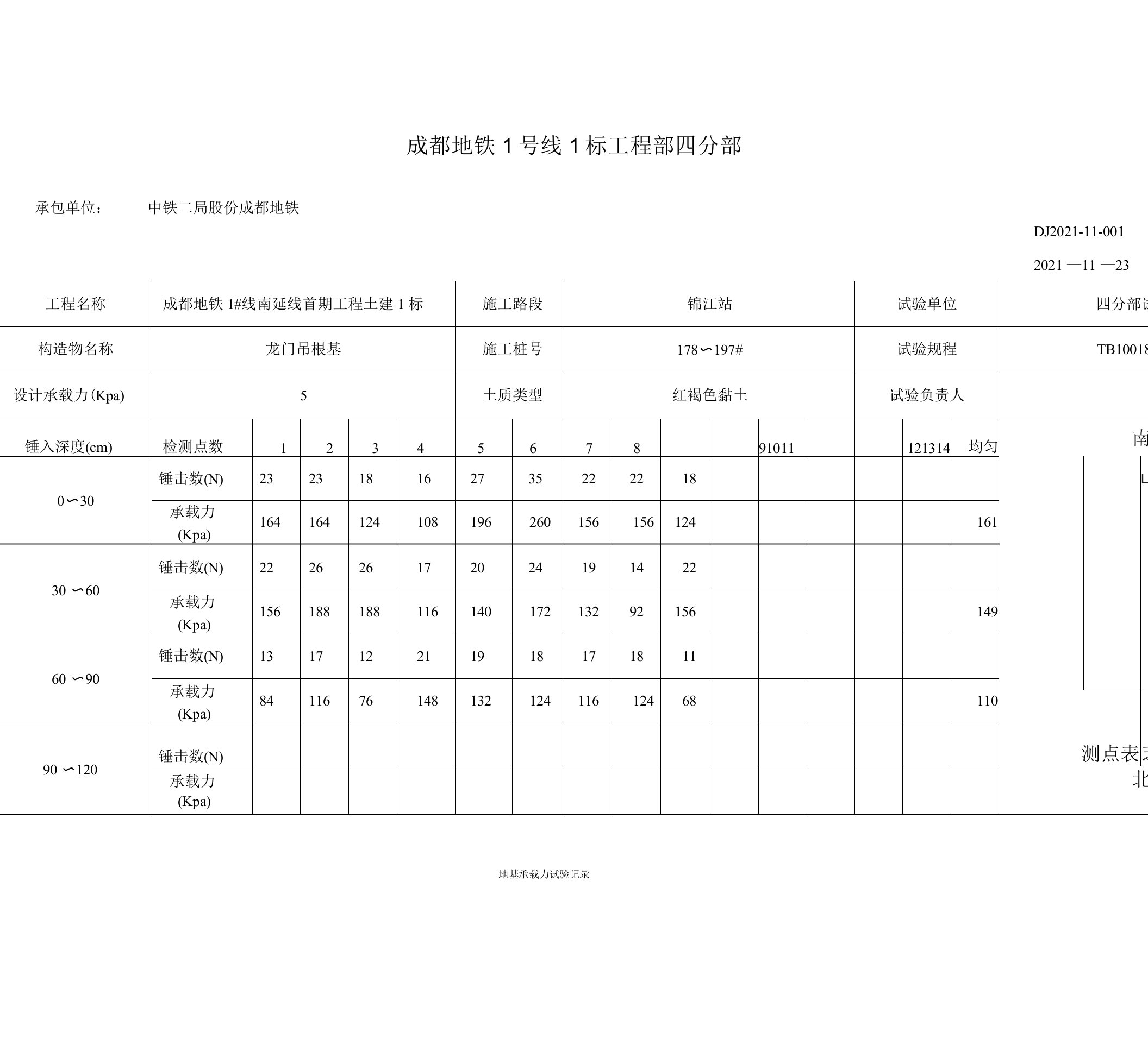 地基承载力自动计算换算表